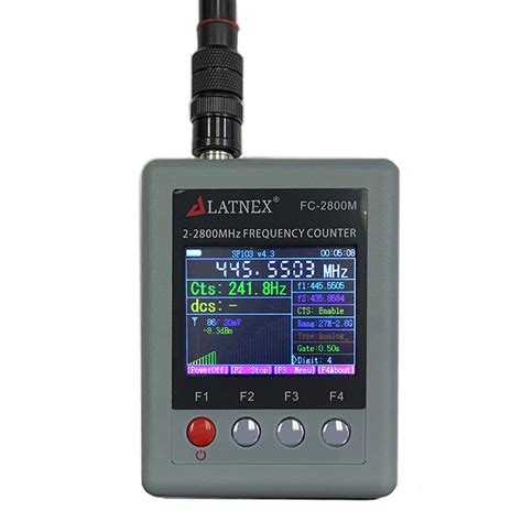 rf meter reader|hand held frequency counter.